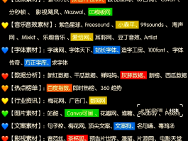 云短信网站有哪些平台可以用的