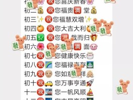 微信短信群发最多发多少人看的到
