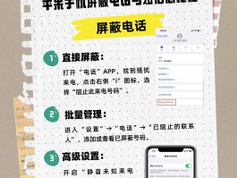 如何向手机发短信